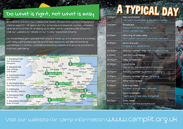 campfit2